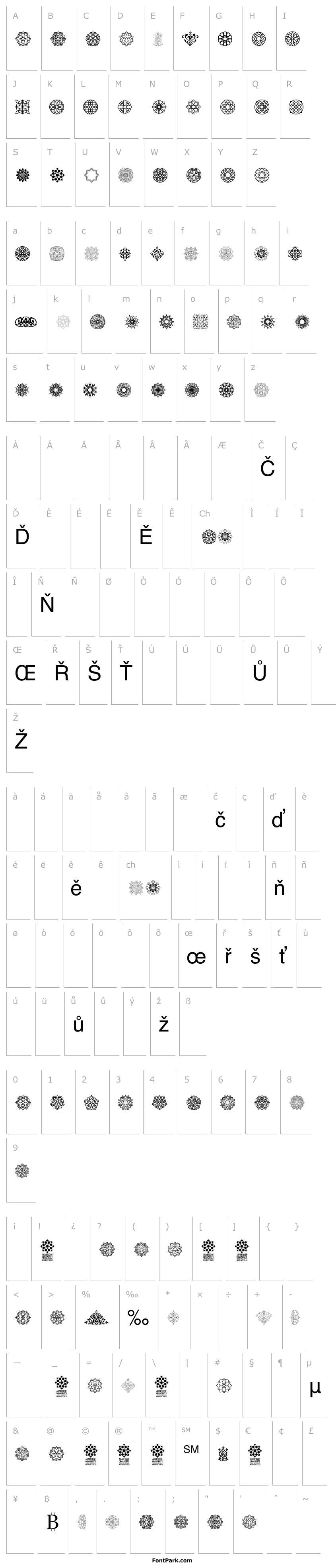 Přehled Arabesque Ornaments