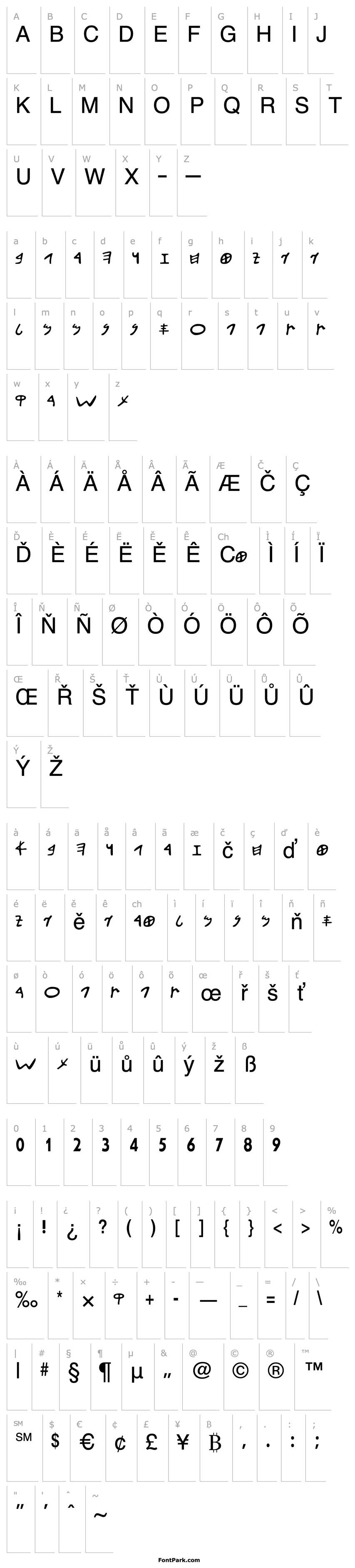 Overview AramaicSSK