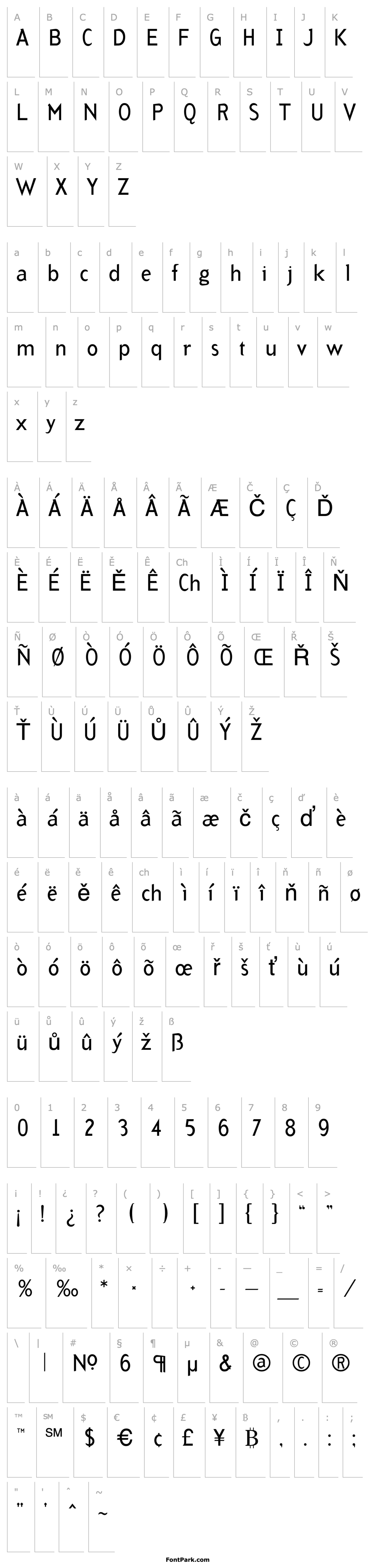 Přehled ArbitraryRegular