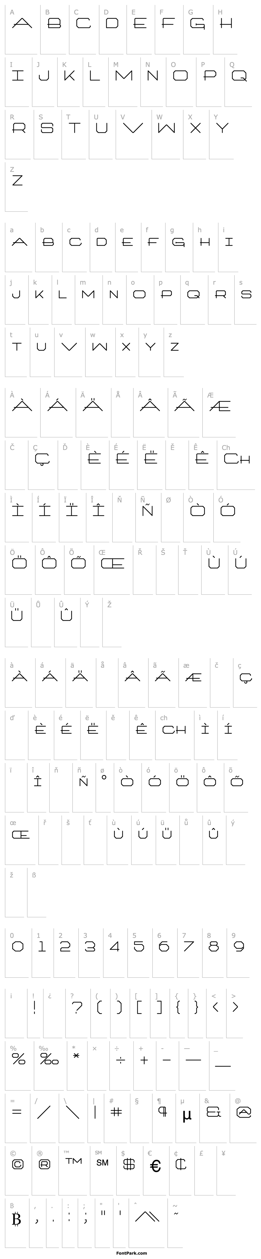 Overview ArchitextOneType