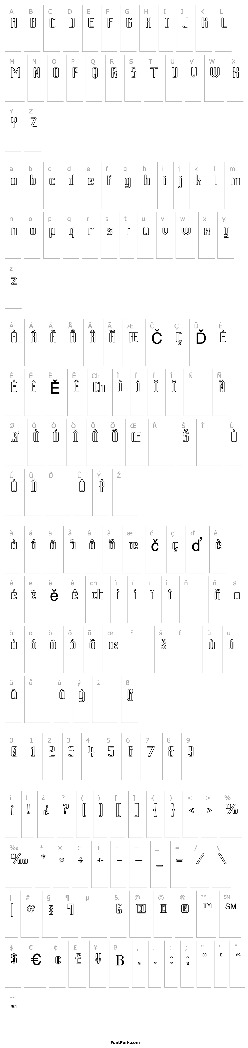 Přehled Ardour Outline