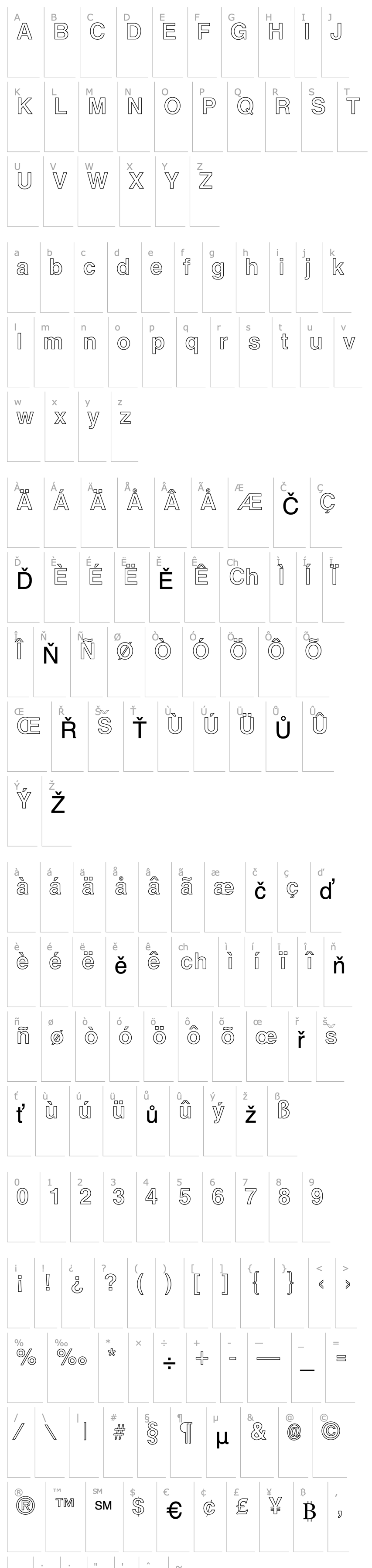 Přehled ArenaOutline