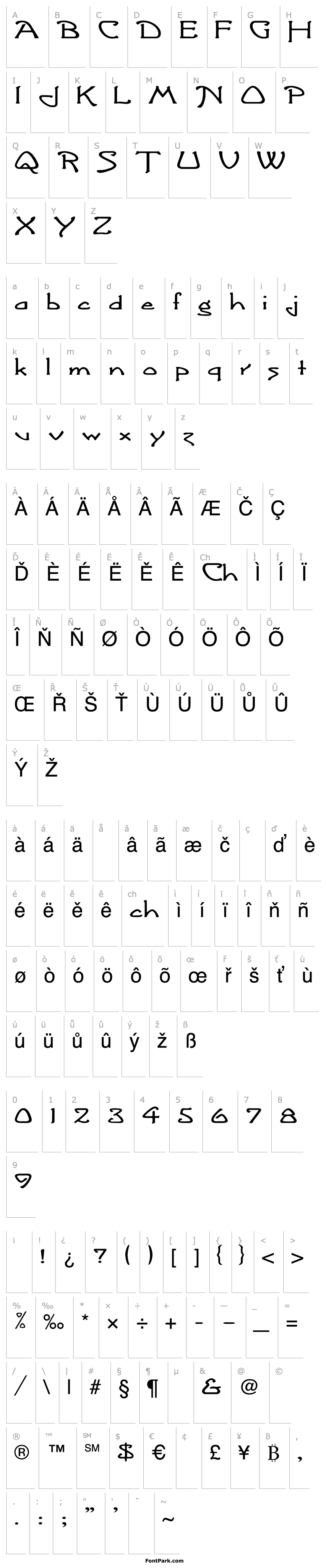 Overview ArgonautExtended