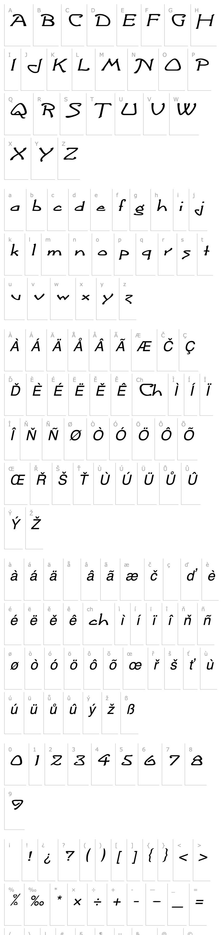 Overview ArgonautExtended Italic