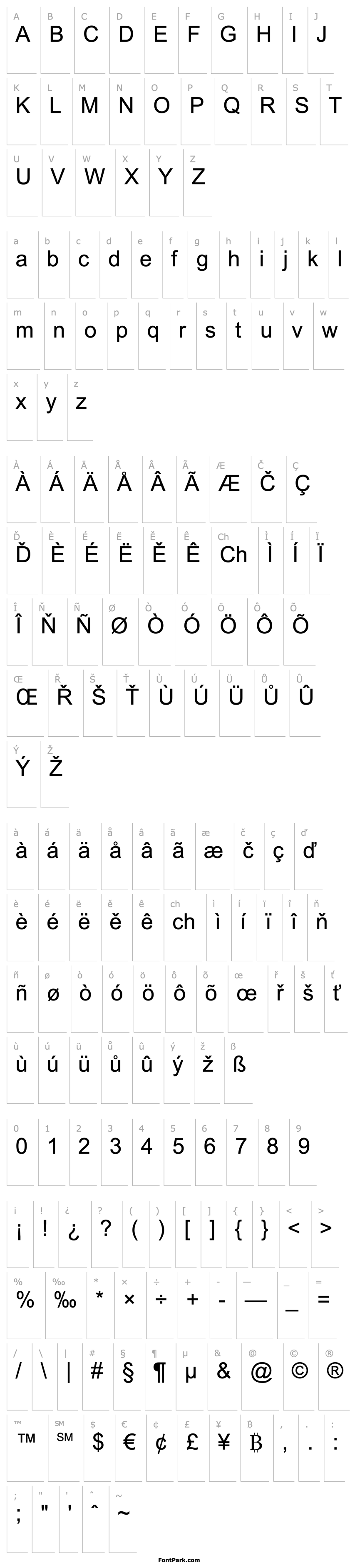 Overview Arial