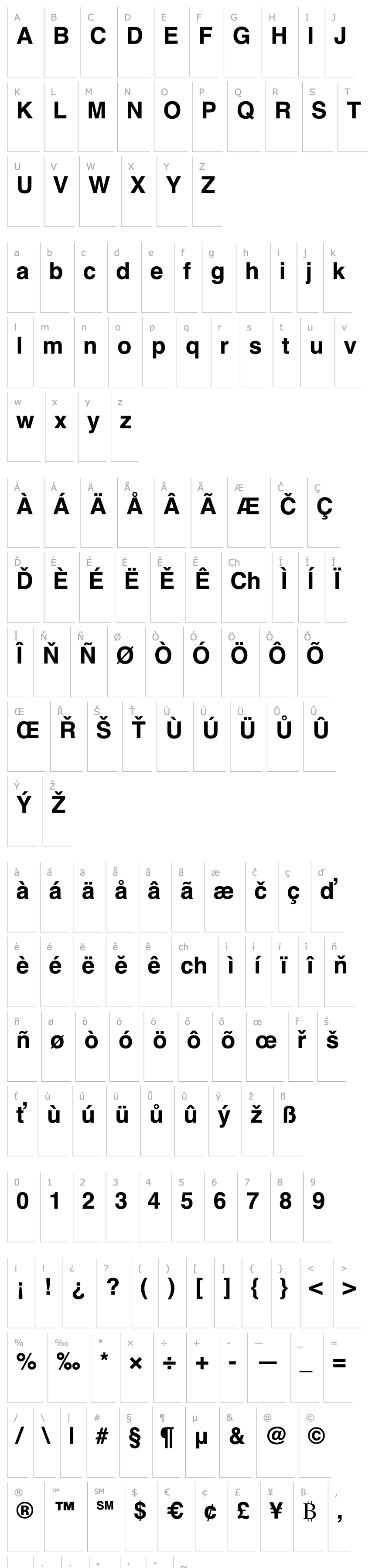 Overview Arial Monospace