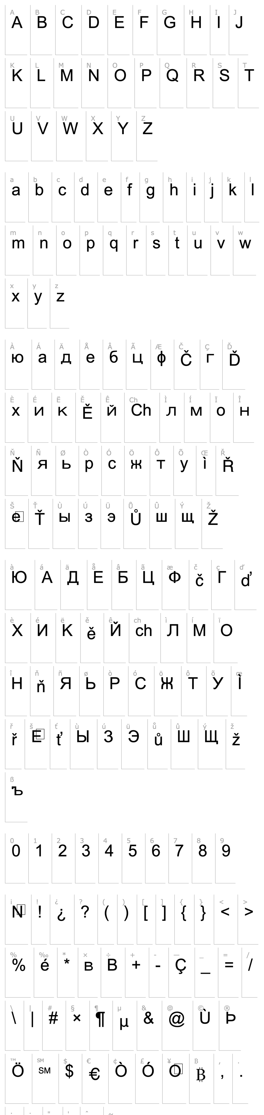 Přehled Arial Relcom KOI-8 Cyrillic