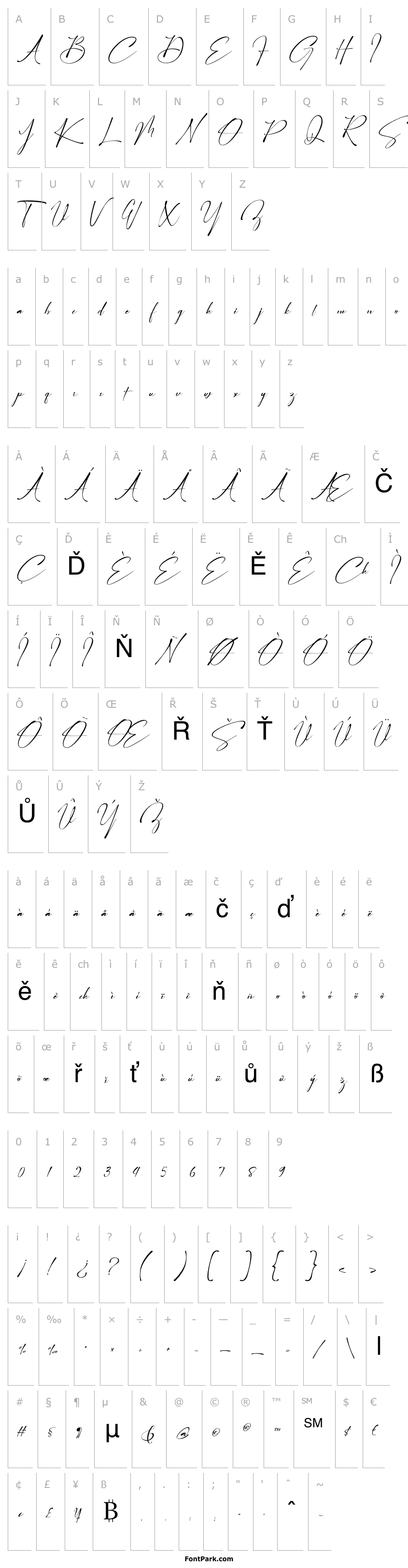 Overview Arinttika Signature