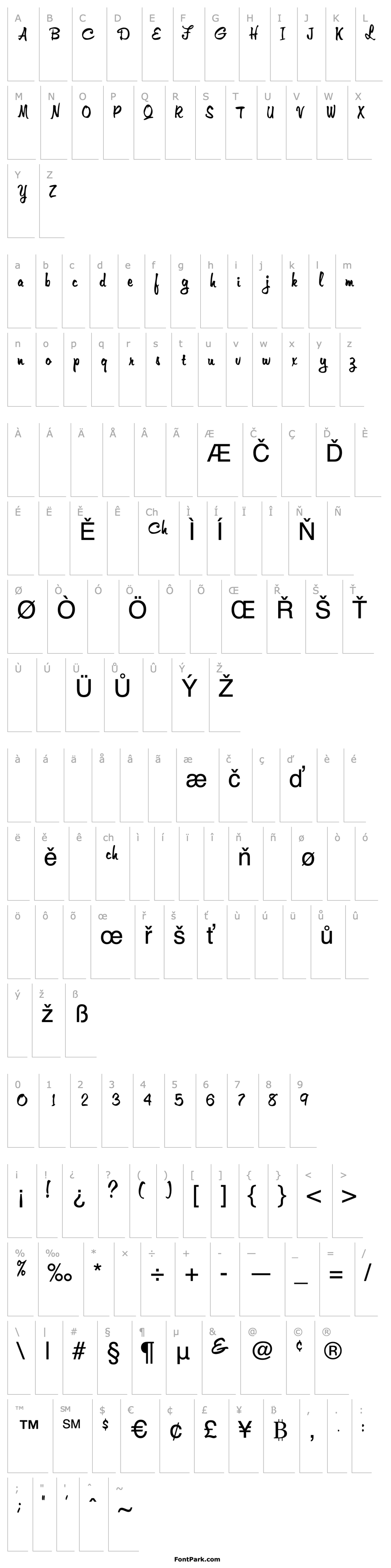 Overview AristoiScriptSSK Regular