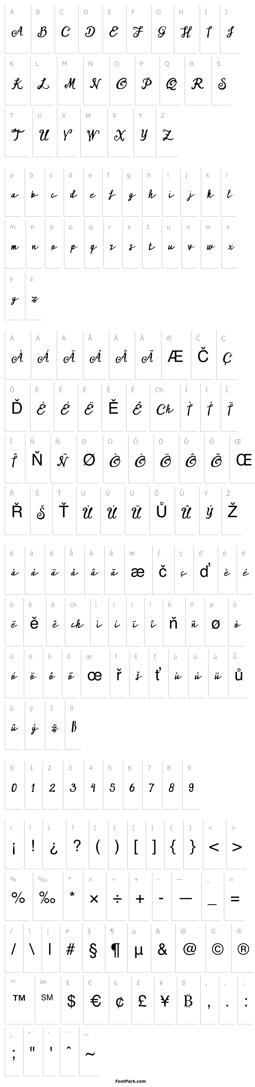 Přehled ARK Misha Demo Script