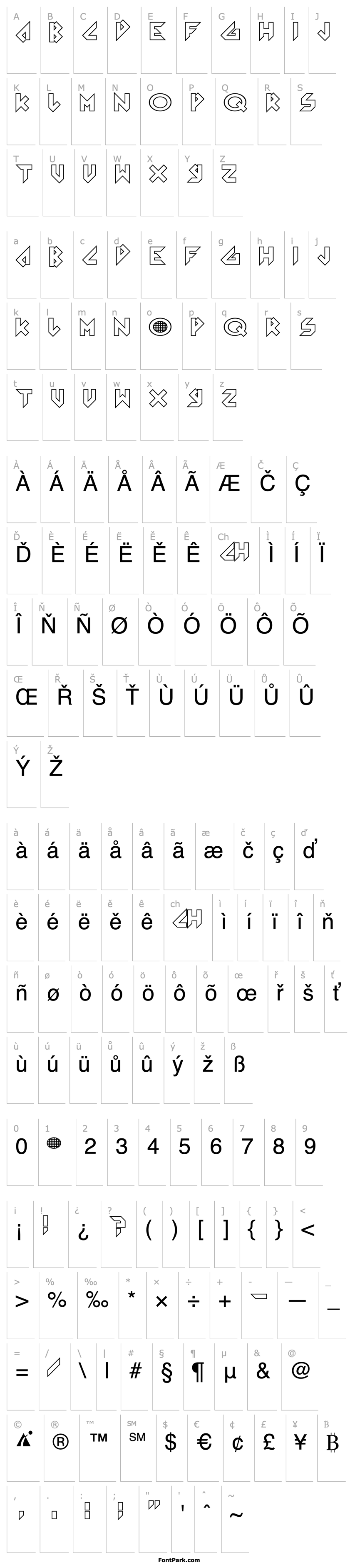 Overview Arkanoid