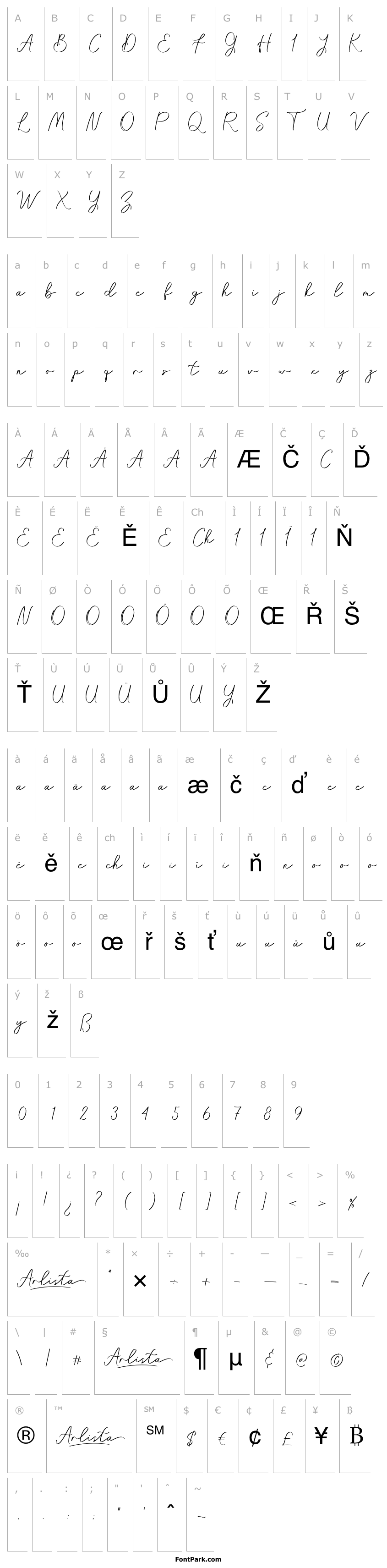 Přehled Arlista