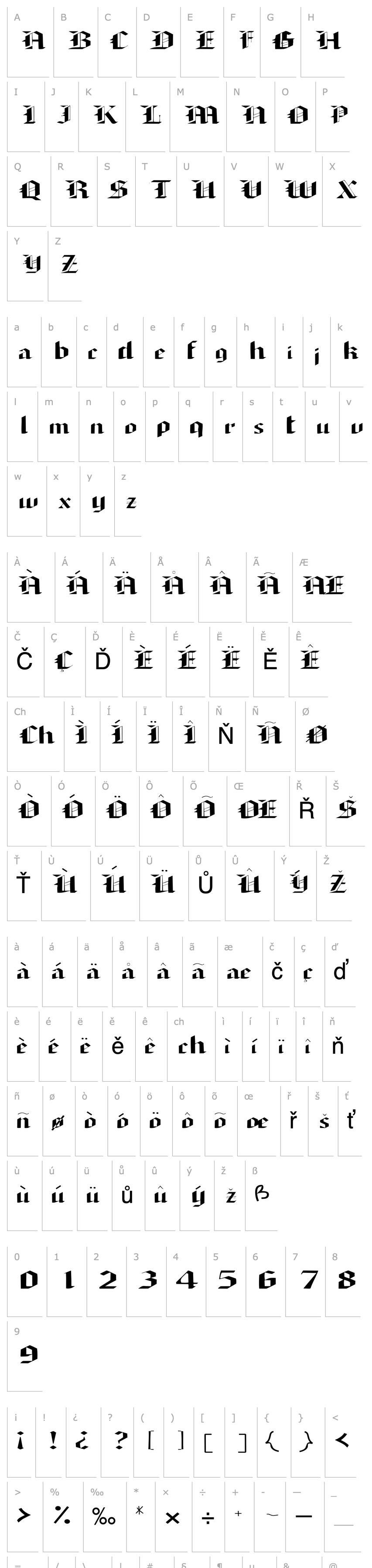 Overview ArmedaSSK