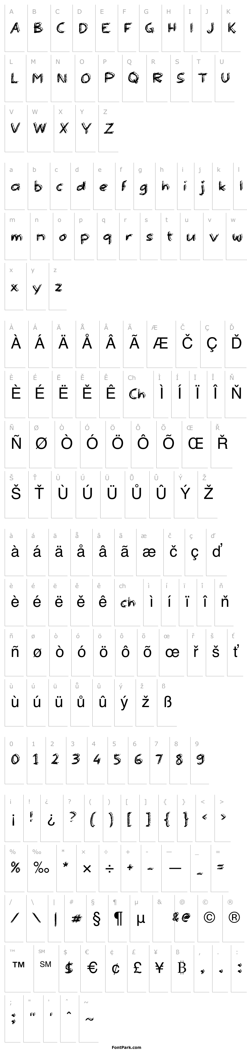 Overview Aromanis