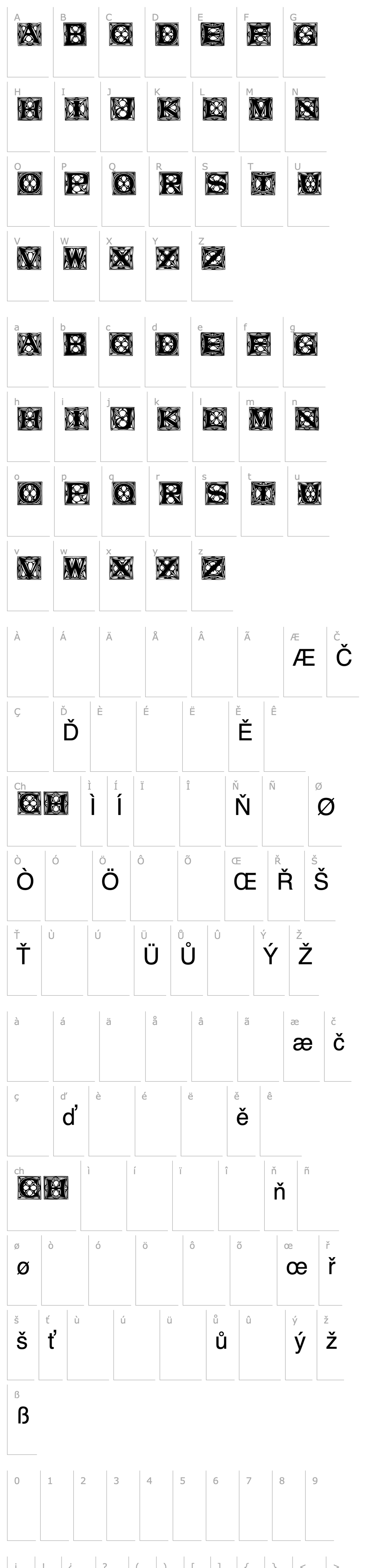 Overview AromatCapsSSK