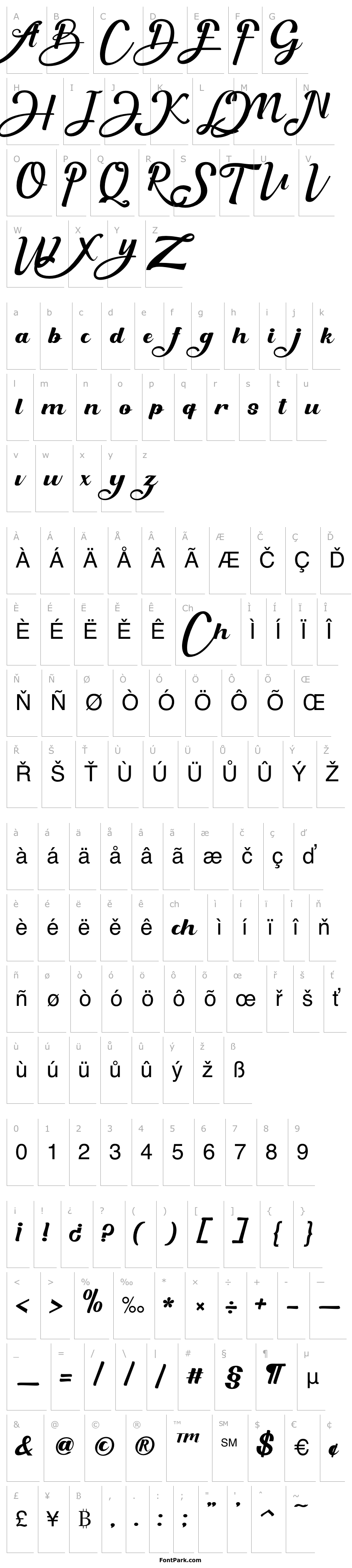 Přehled Arpeggio