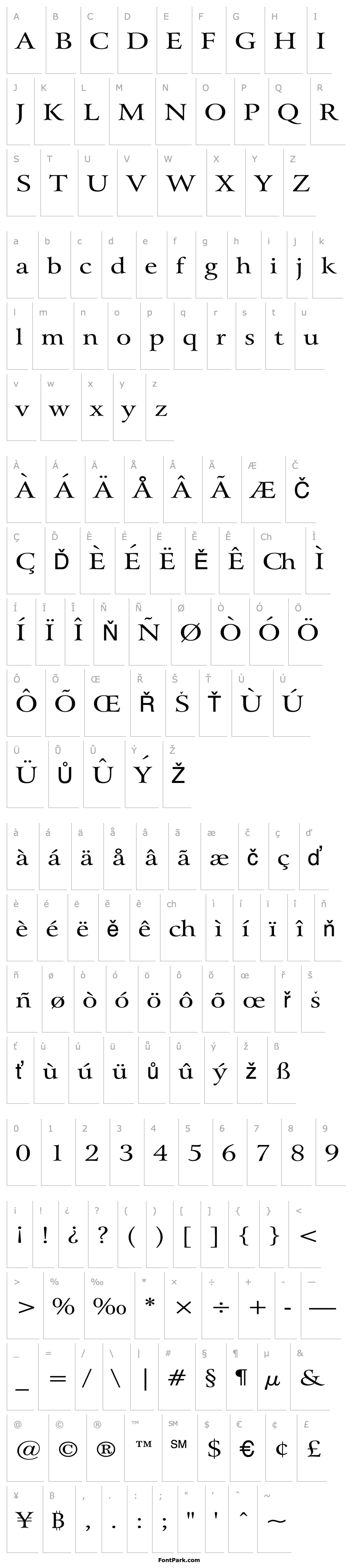 Overview Array Extended Normal