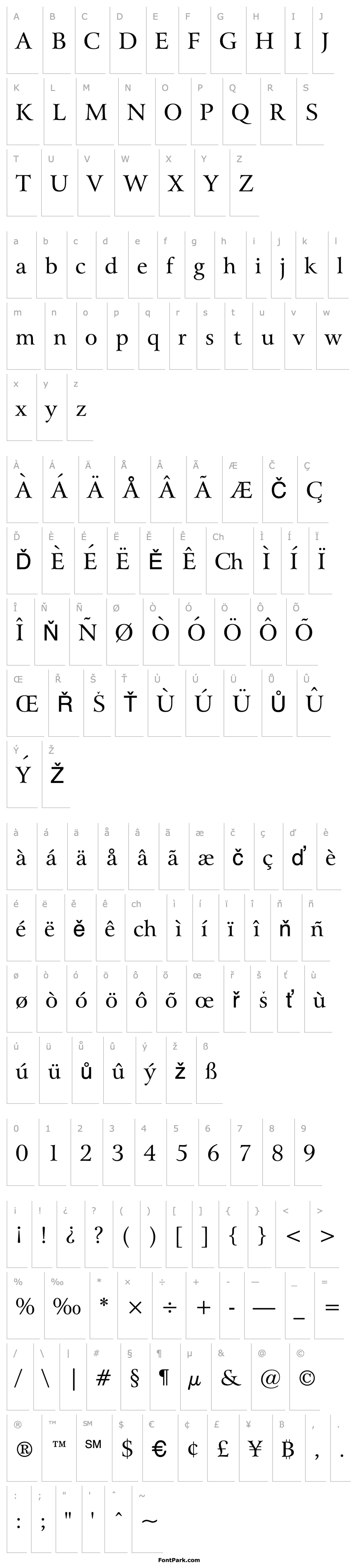 Overview Array Normal