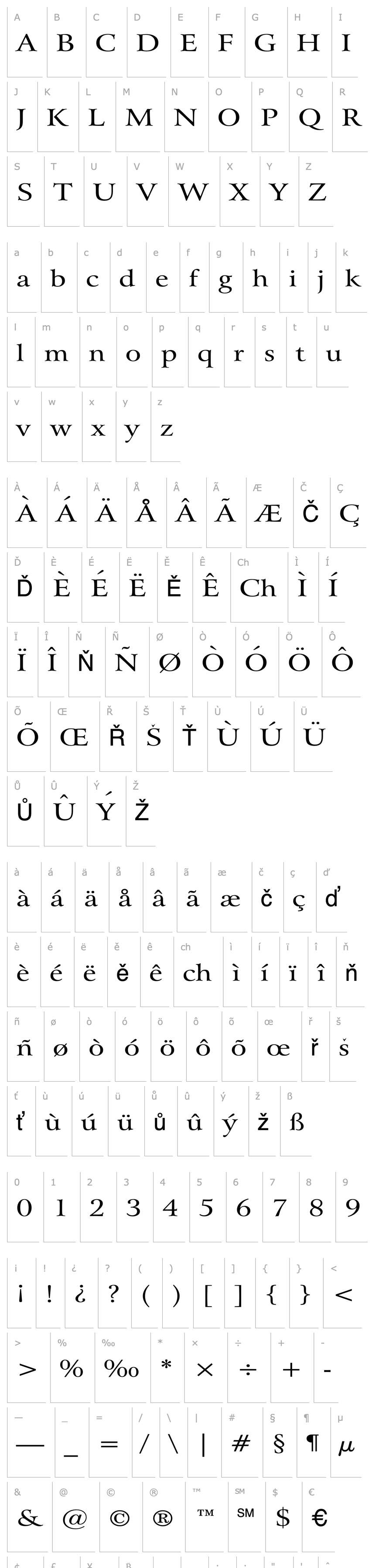 Overview Array Wide Normal