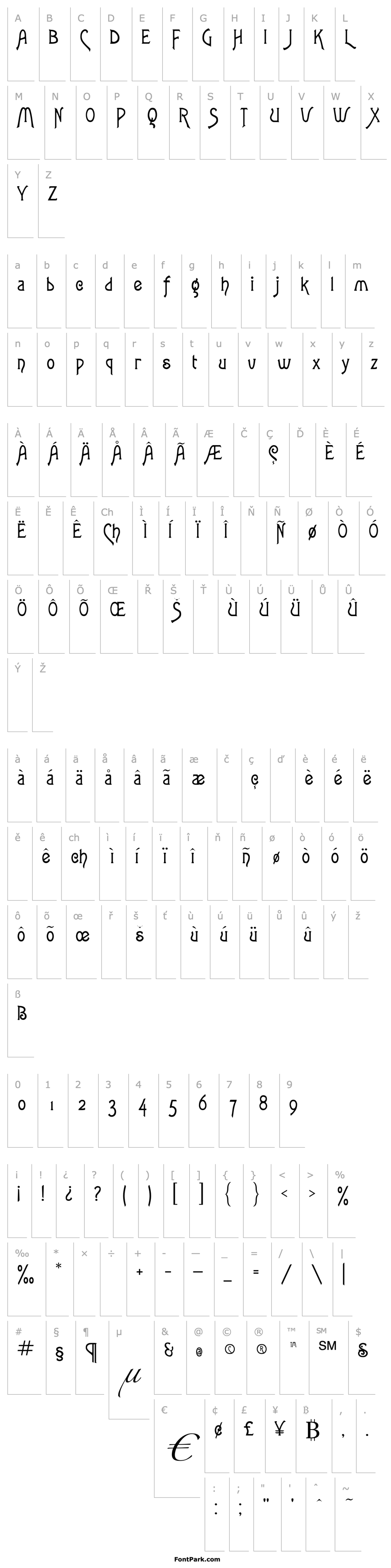 Přehled Articulate