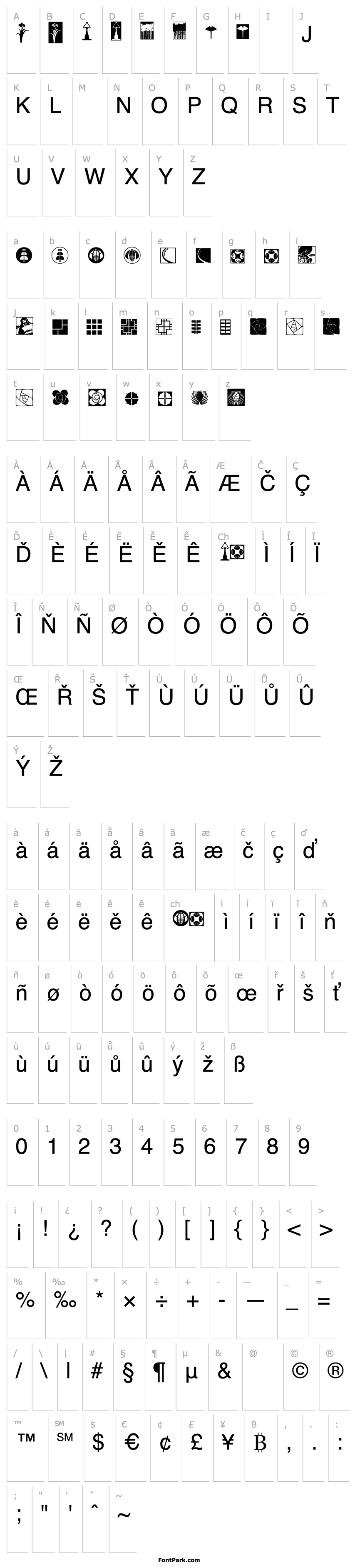 Přehled Arts & Crafts Dingbats