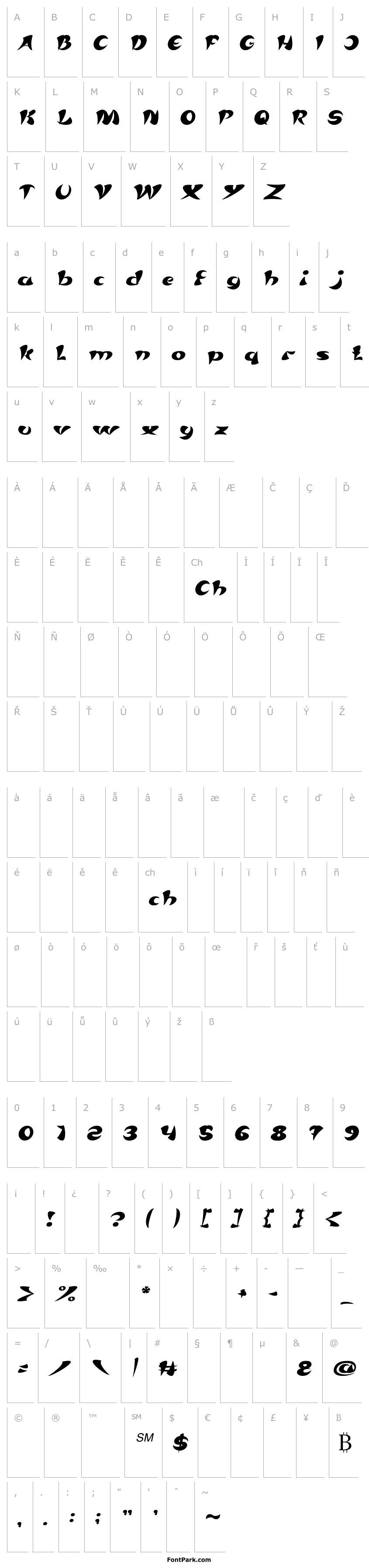Přehled ASIA PACIFIC Italic