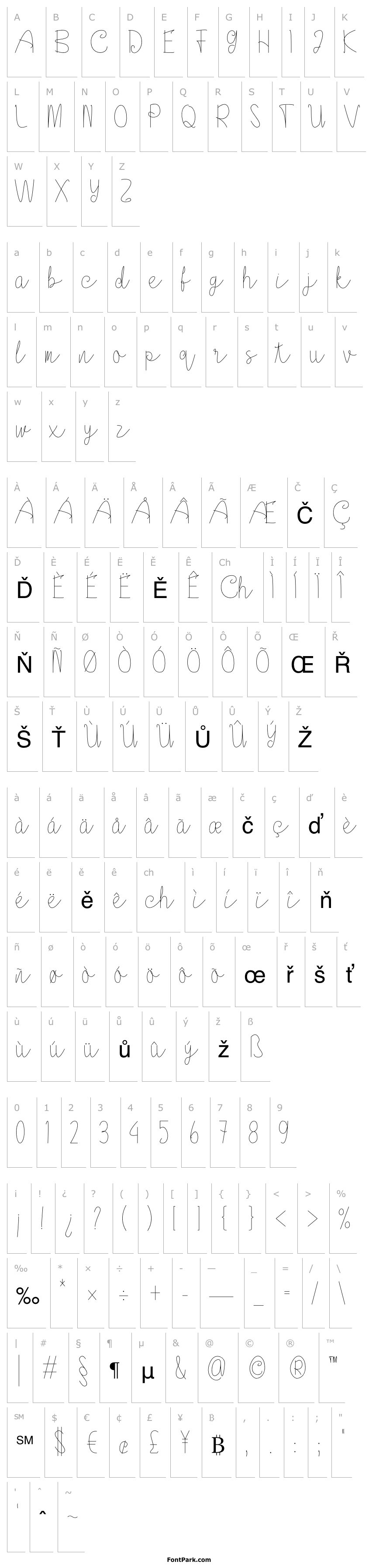 Overview Askania