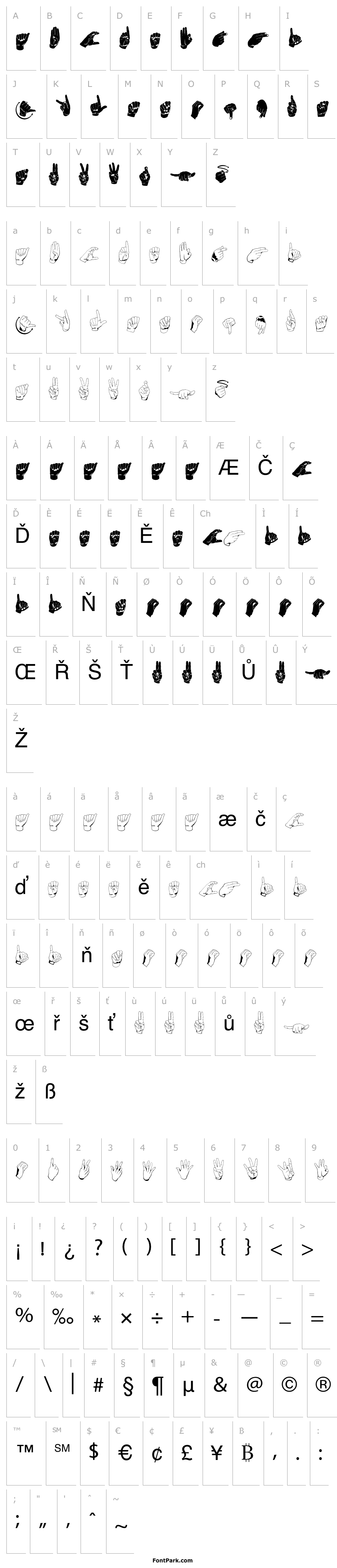 Přehled ASL Hands By Frank