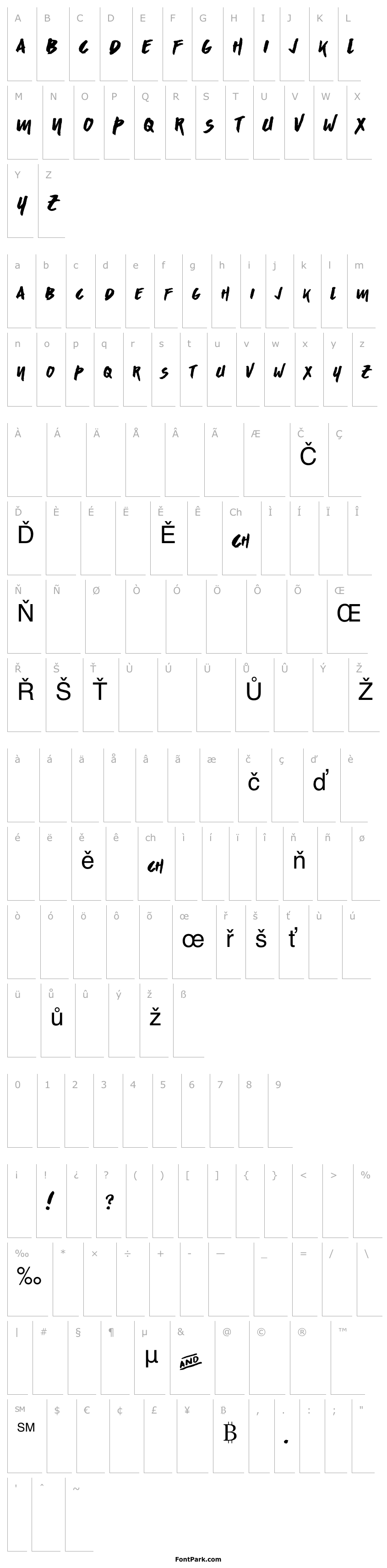 Přehled Asphalts Display