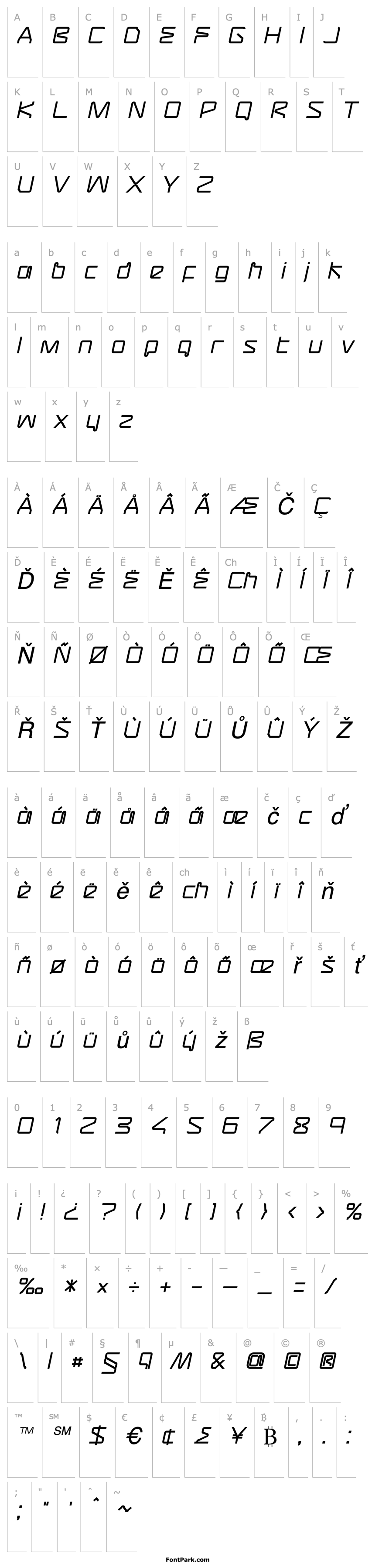 Overview AssemblerOblique