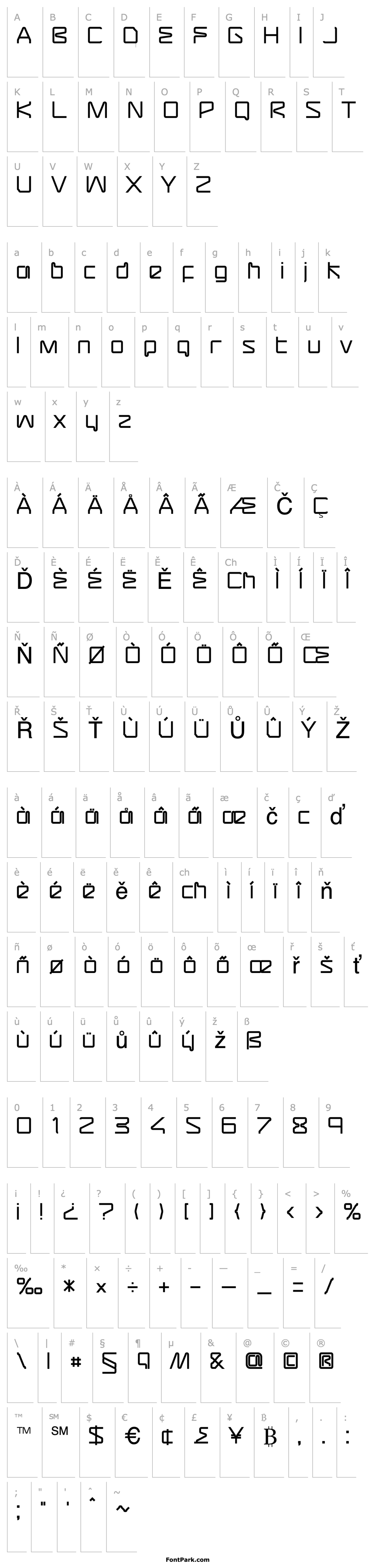 Overview AssemblerRegular