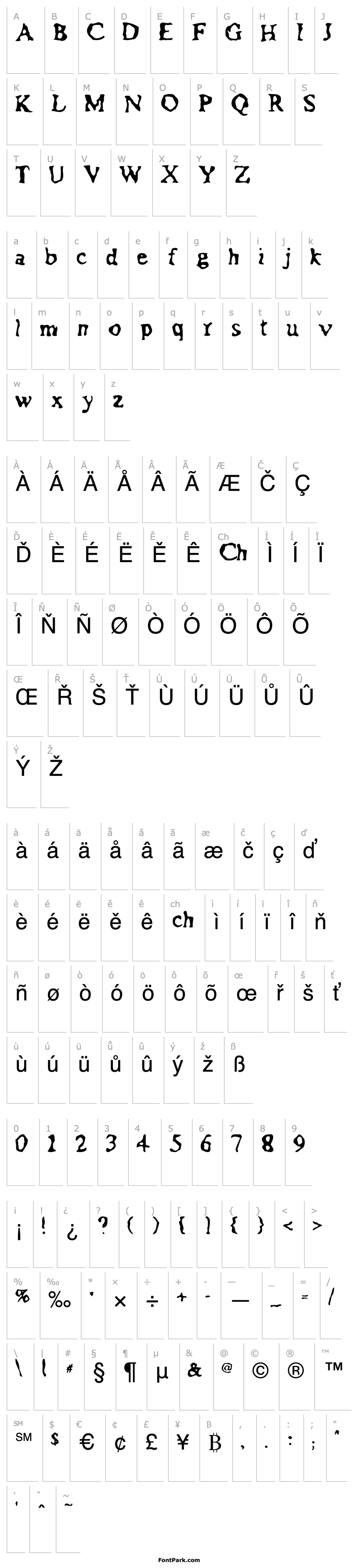 Přehled Assimilation