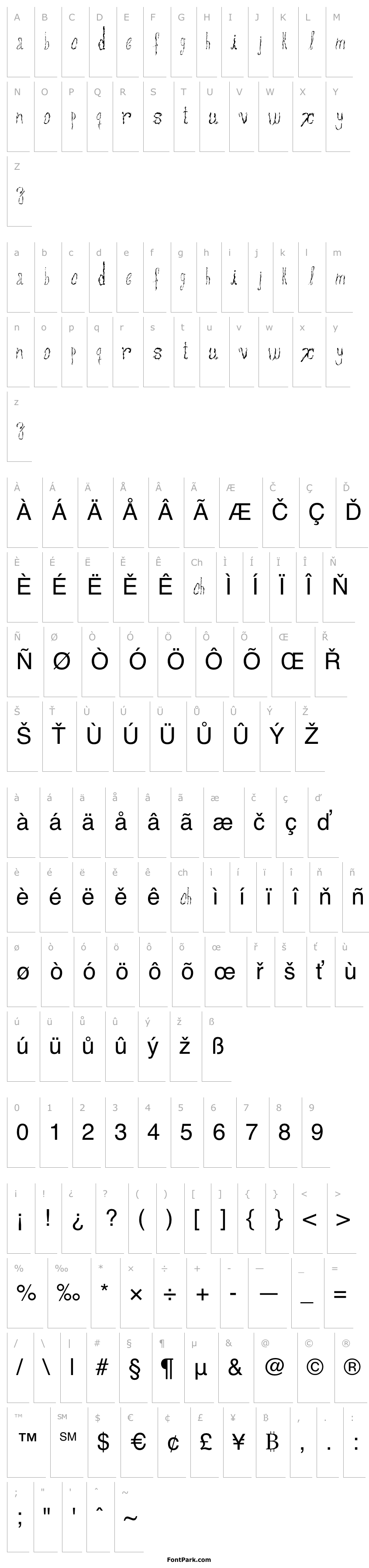 Přehled assperiments