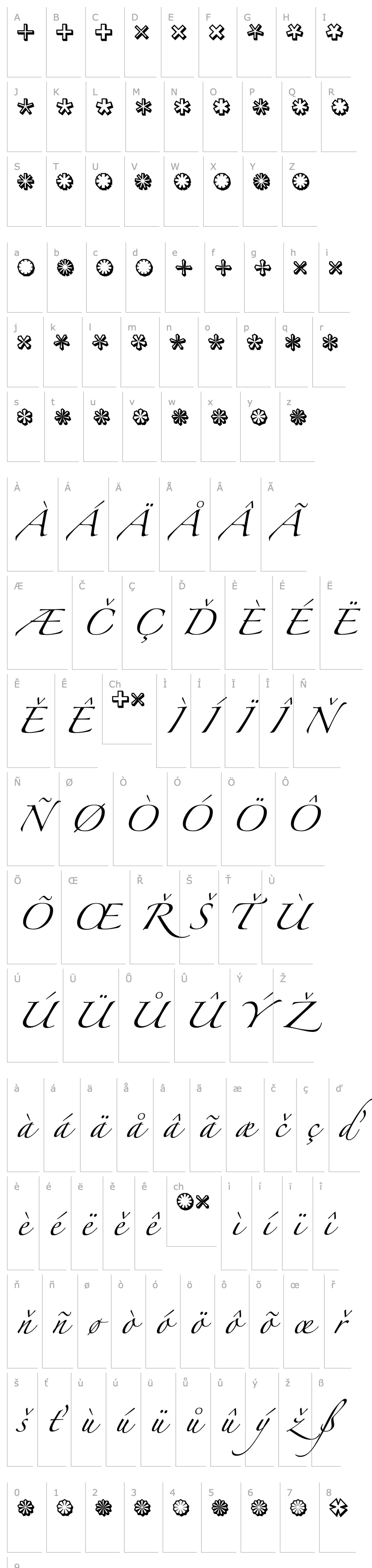 Overview Asterisp Theta