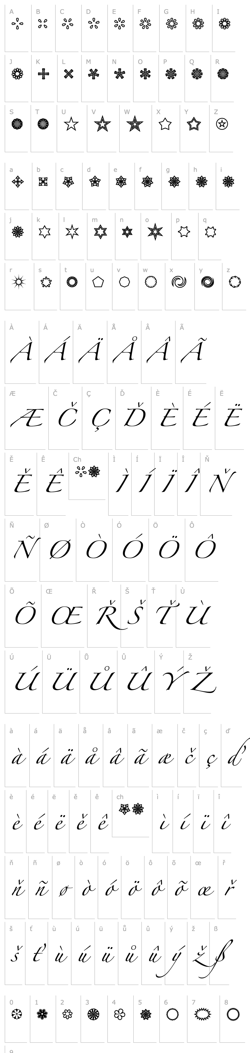 Overview Asterisp Zeta