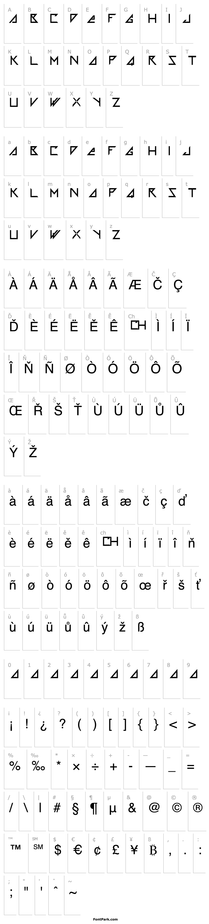 Overview Astra