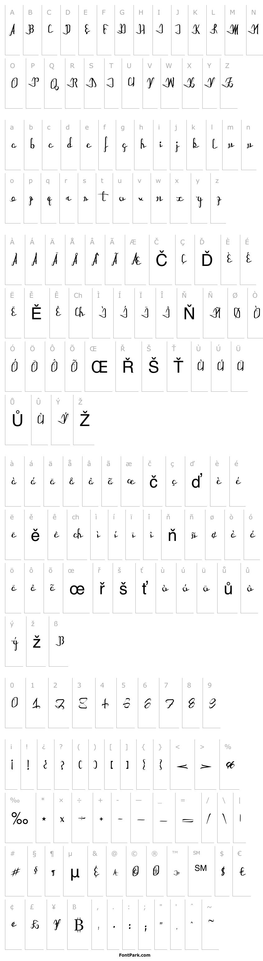 Přehled AstralProjections