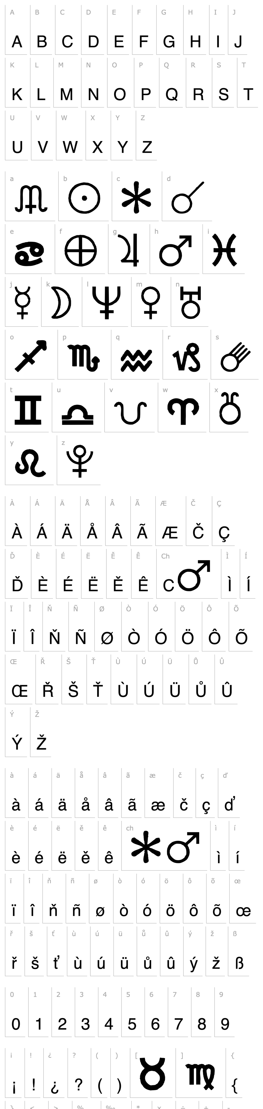 Overview AstroDings 