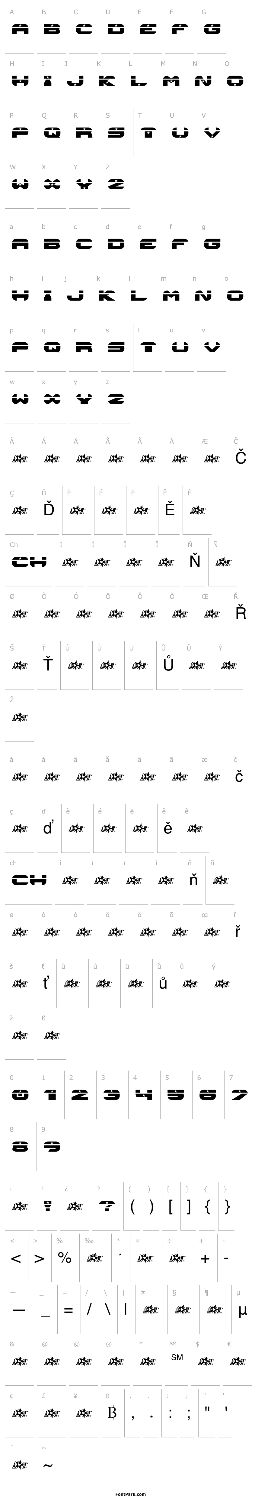 Overview ASTRONEO