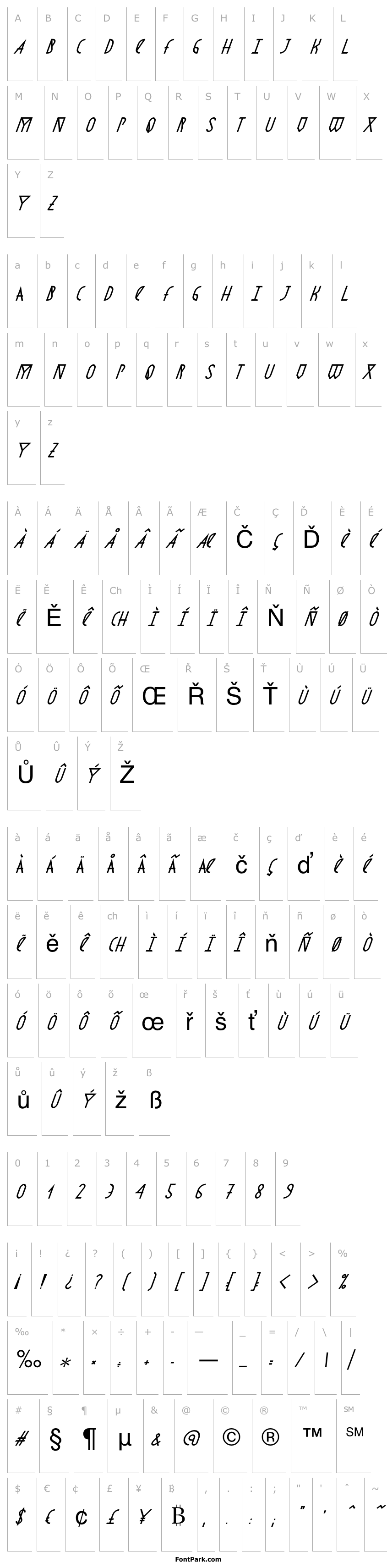 Přehled AstronmicaItalic