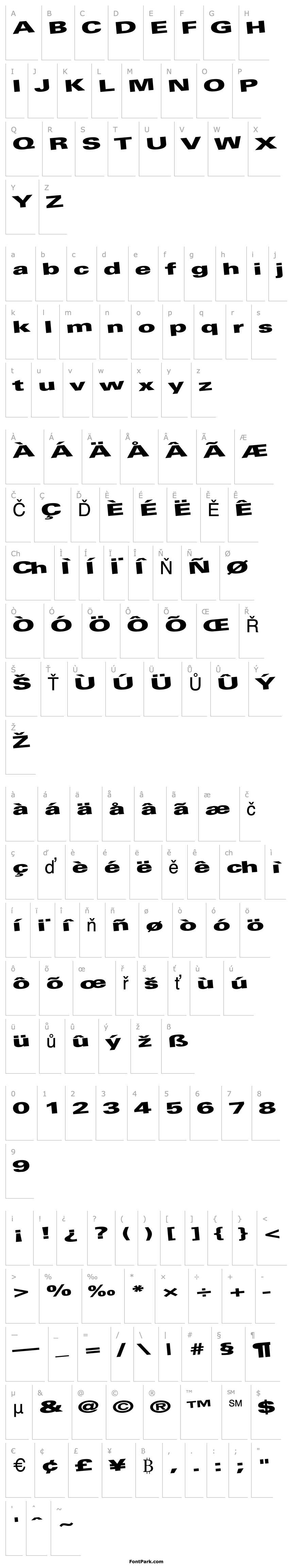 Přehled At Regular ttnorm