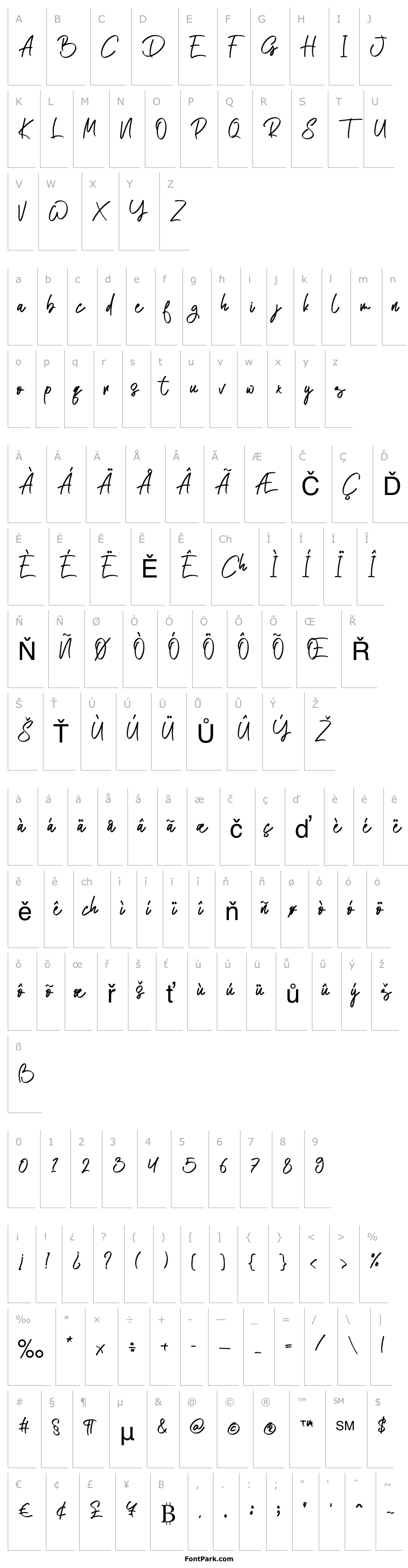 Overview Atakana Script