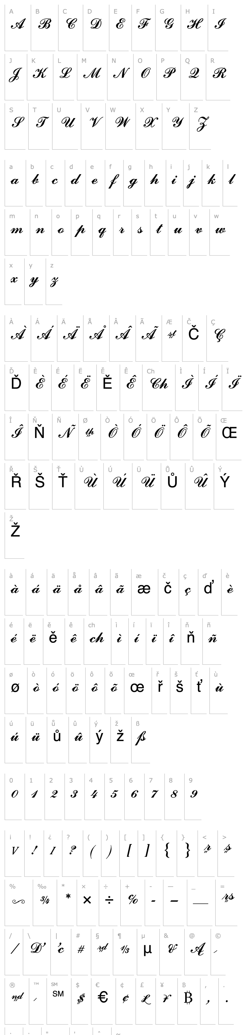 Overview ATCommercialScript