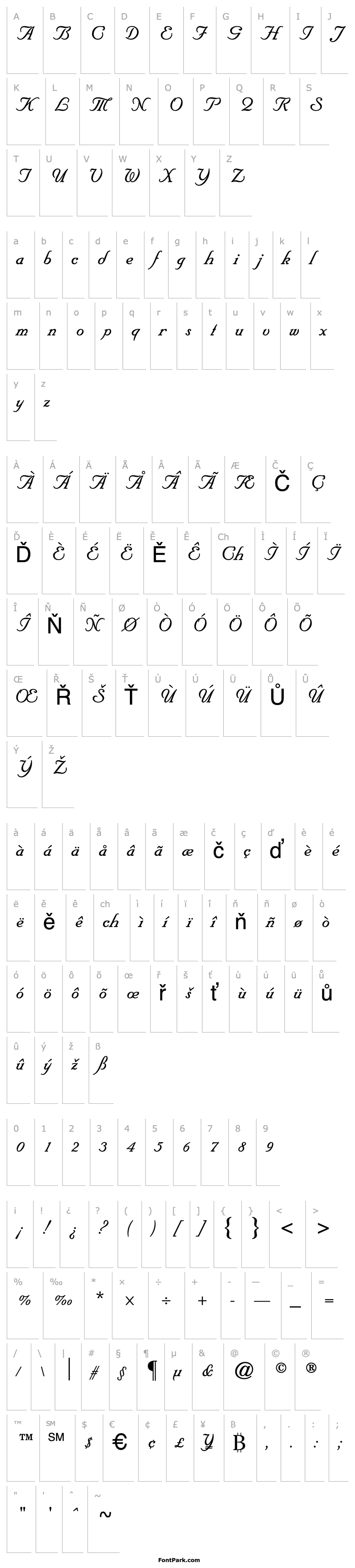 Přehled ATFloridianScript