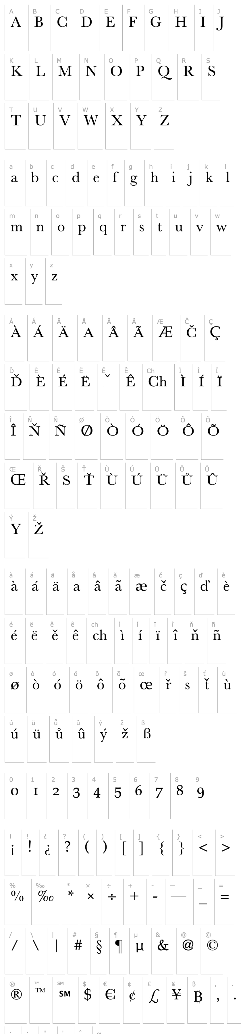 Overview Athena Unicode