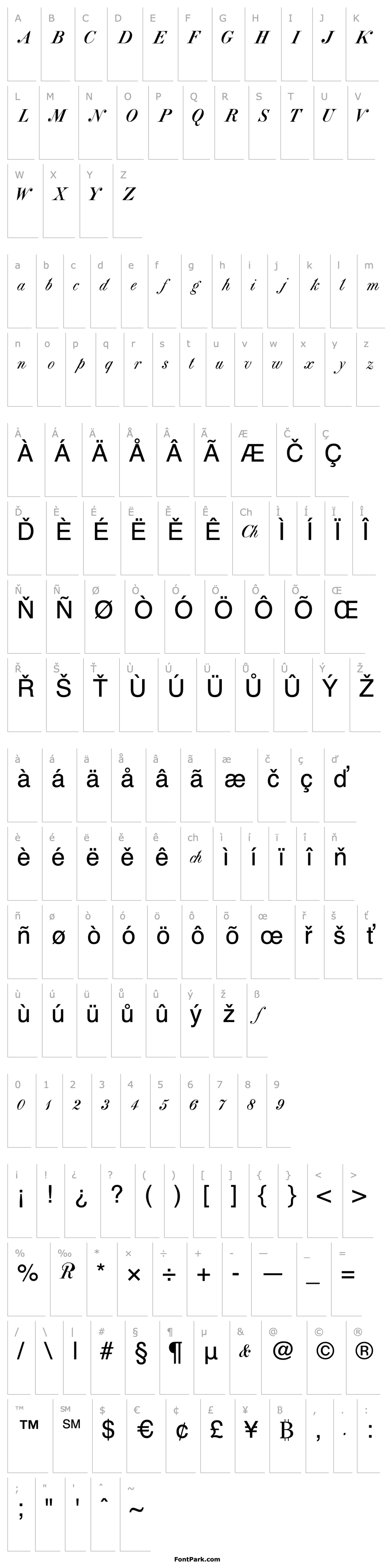 Overview Atlas Italic HPLHS