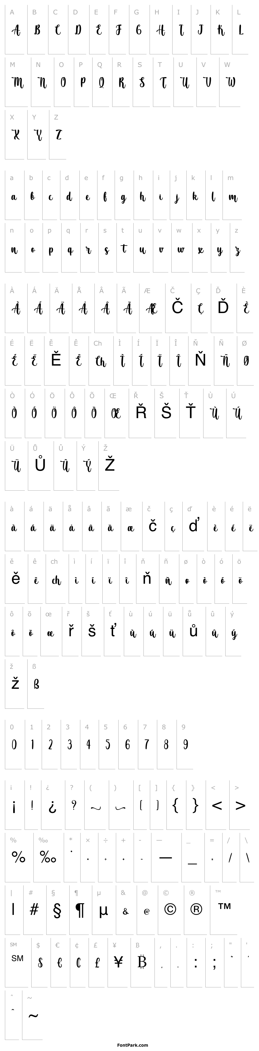 Overview Atomic Robusta - Personal Use