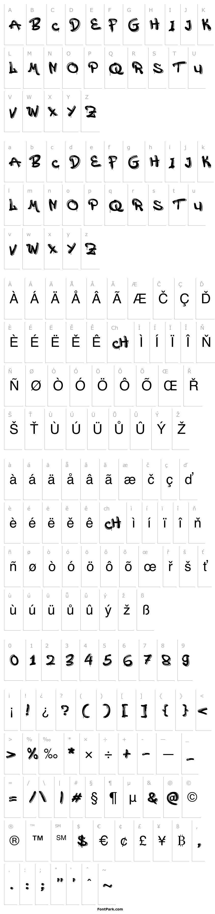 Overview Attack Graffiti