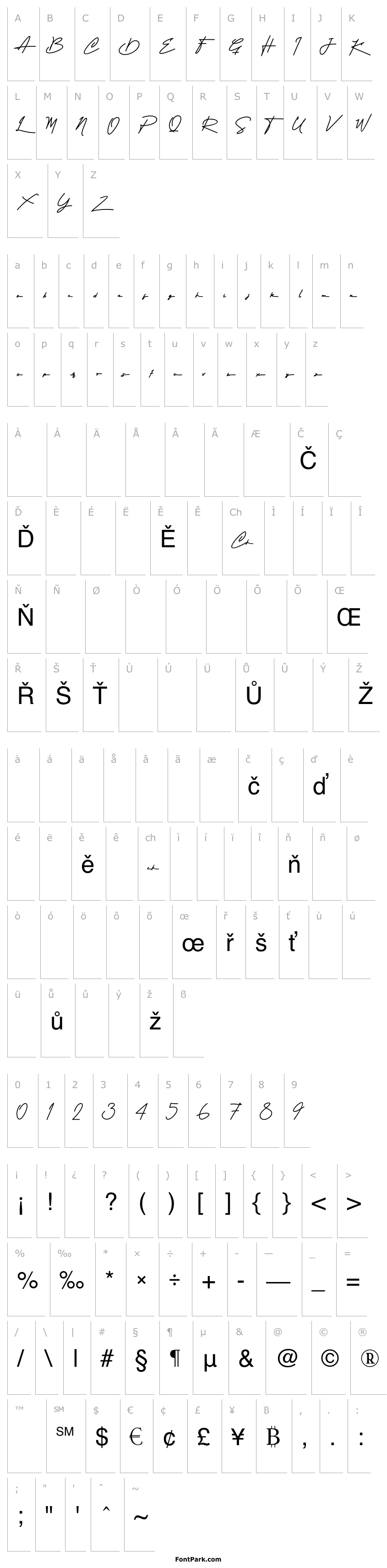 Přehled Attention Script