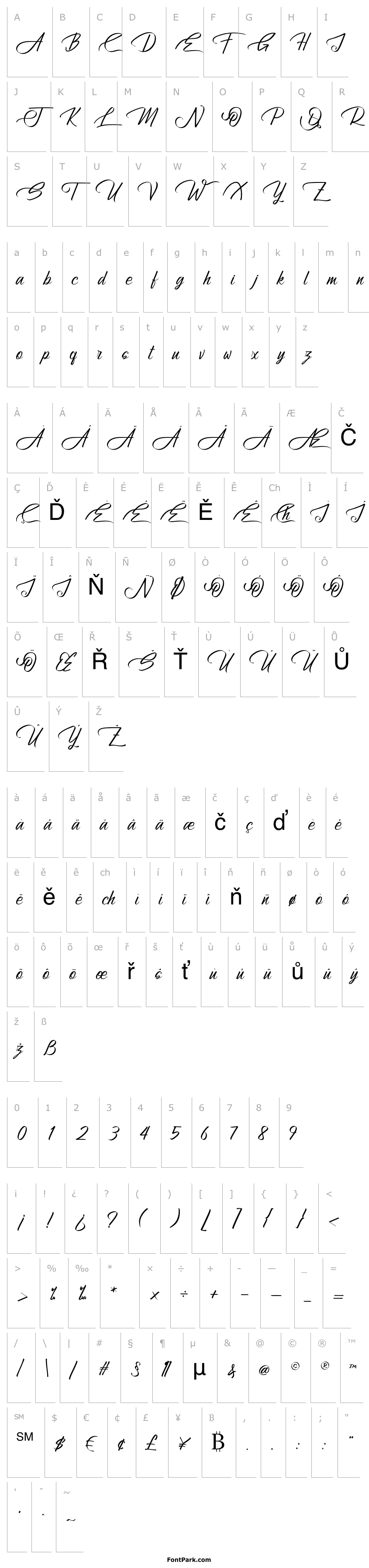 Přehled Atziluth-Script